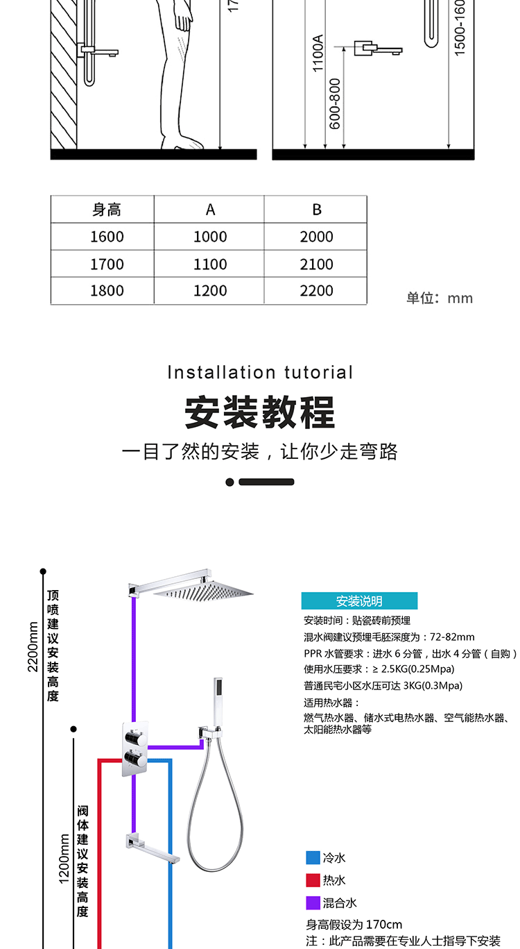 科勒暗装恒温花洒预埋入墙式嵌入式吊顶式冷热水龙头全铜花洒套装123
