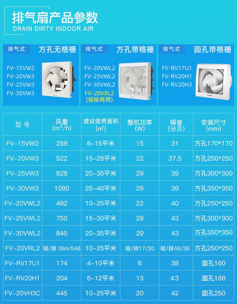 墙壁式玻璃窗用卫生间厨房家用强力厕所换气扇fv20vrl2带拉绳吸气排气