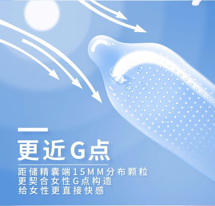 套异型入珠套套螺纹大颗粒狼牙套加长粗久仰延时持久 男用小号安全套