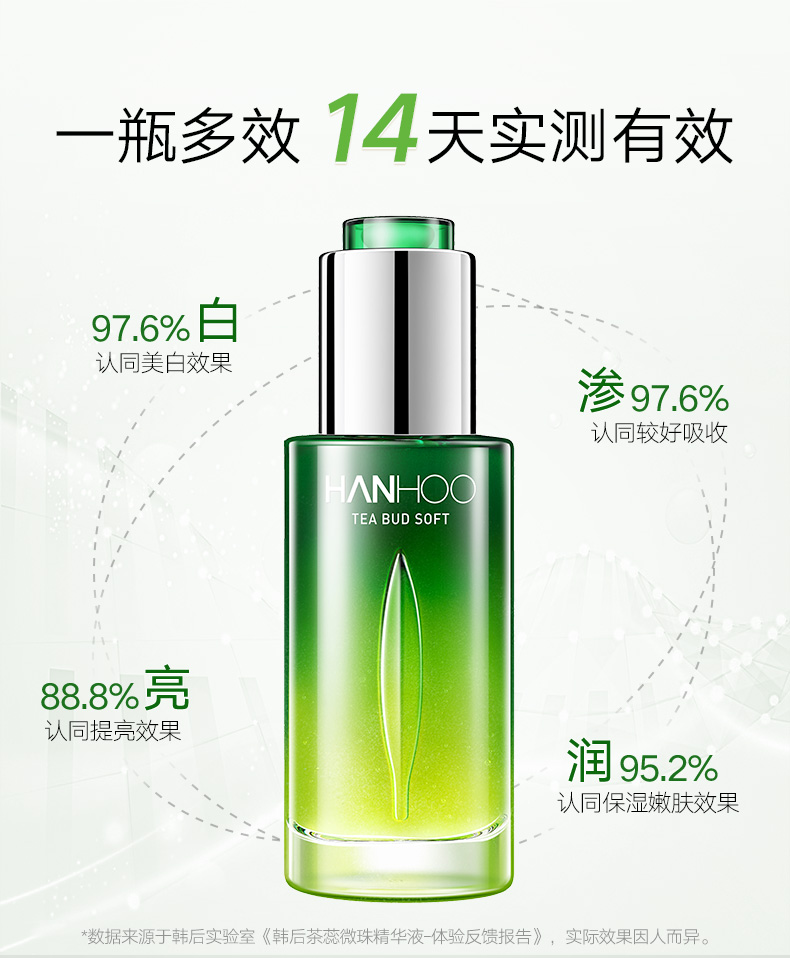 韩后（Hanhoo）茶蕊嫩白微珠精华液烟酰胺美白保湿护肤品618钜惠礼物 35ml