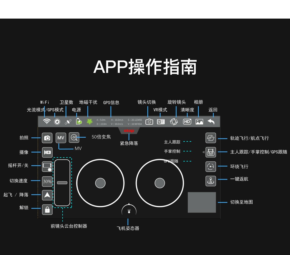 mavic 3 无人机航拍成人同功能兽3 避障器4k高清防抖云台gps飞行器s