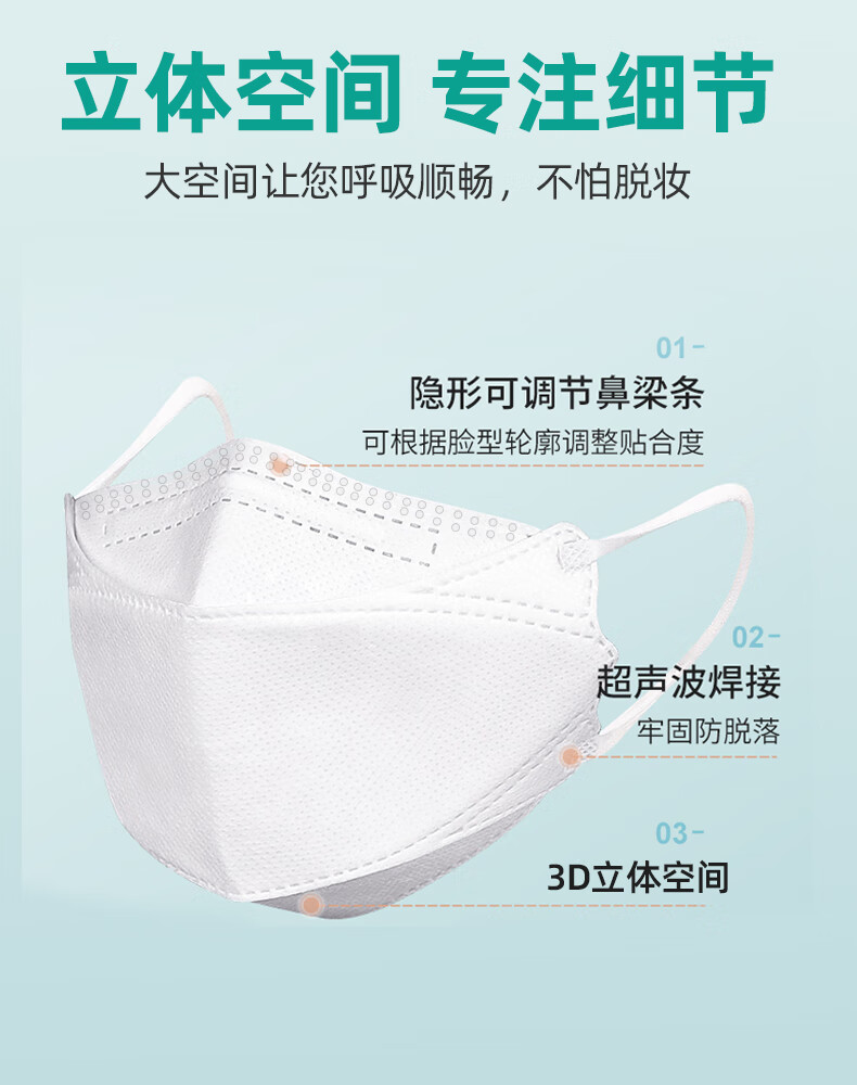 【白色100只】韩国网红3d立体医用外科口罩【图片 价格 品牌 报价】