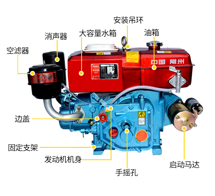 单缸柴油机说明图解图片