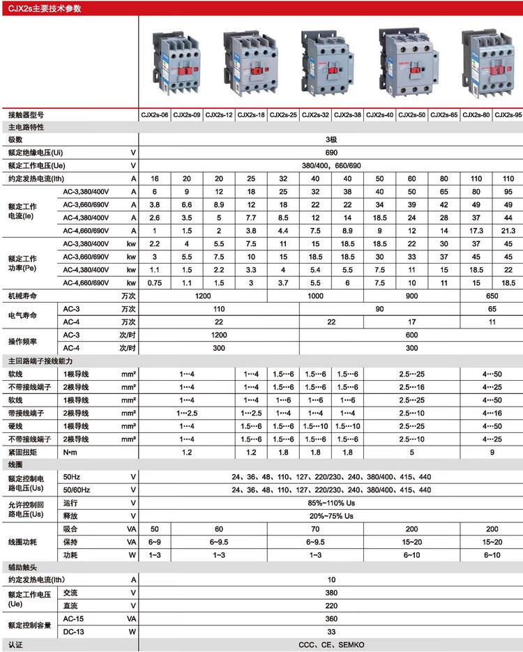 6511交流接触器cjx2s-0910 1210 1810 2510 3210 4011 50 cjx2s-3201