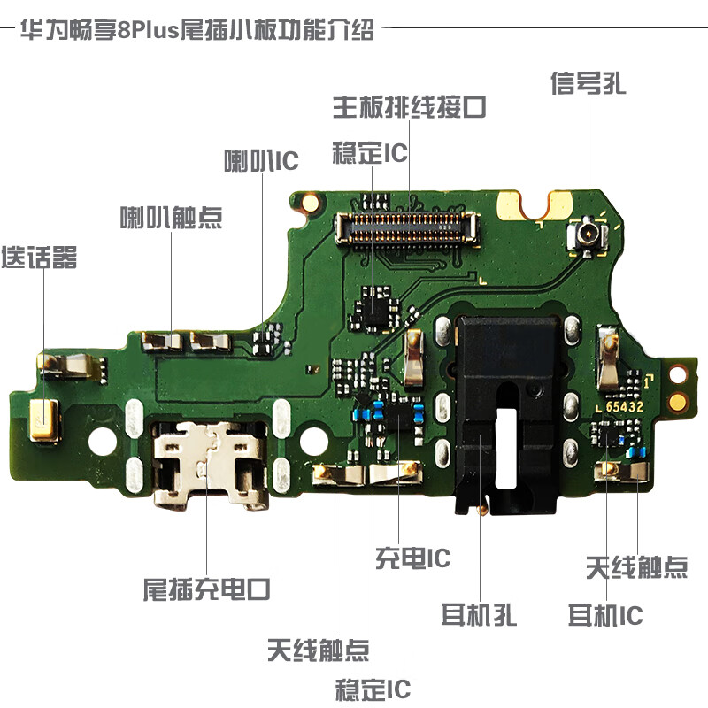 安卓手机尾插接口图解图片
