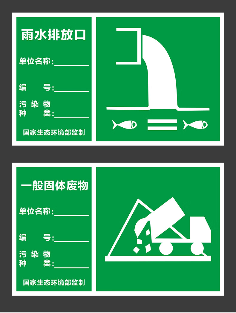 污水排放口固废标识牌危废库标识牌pvc板固体废物组织架构图50x70cm