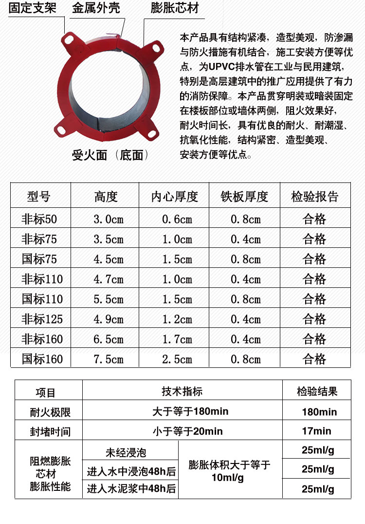 阻火圈110国标非标不锈钢消防管道pvc排水管配件阻燃防火圈160纯国标