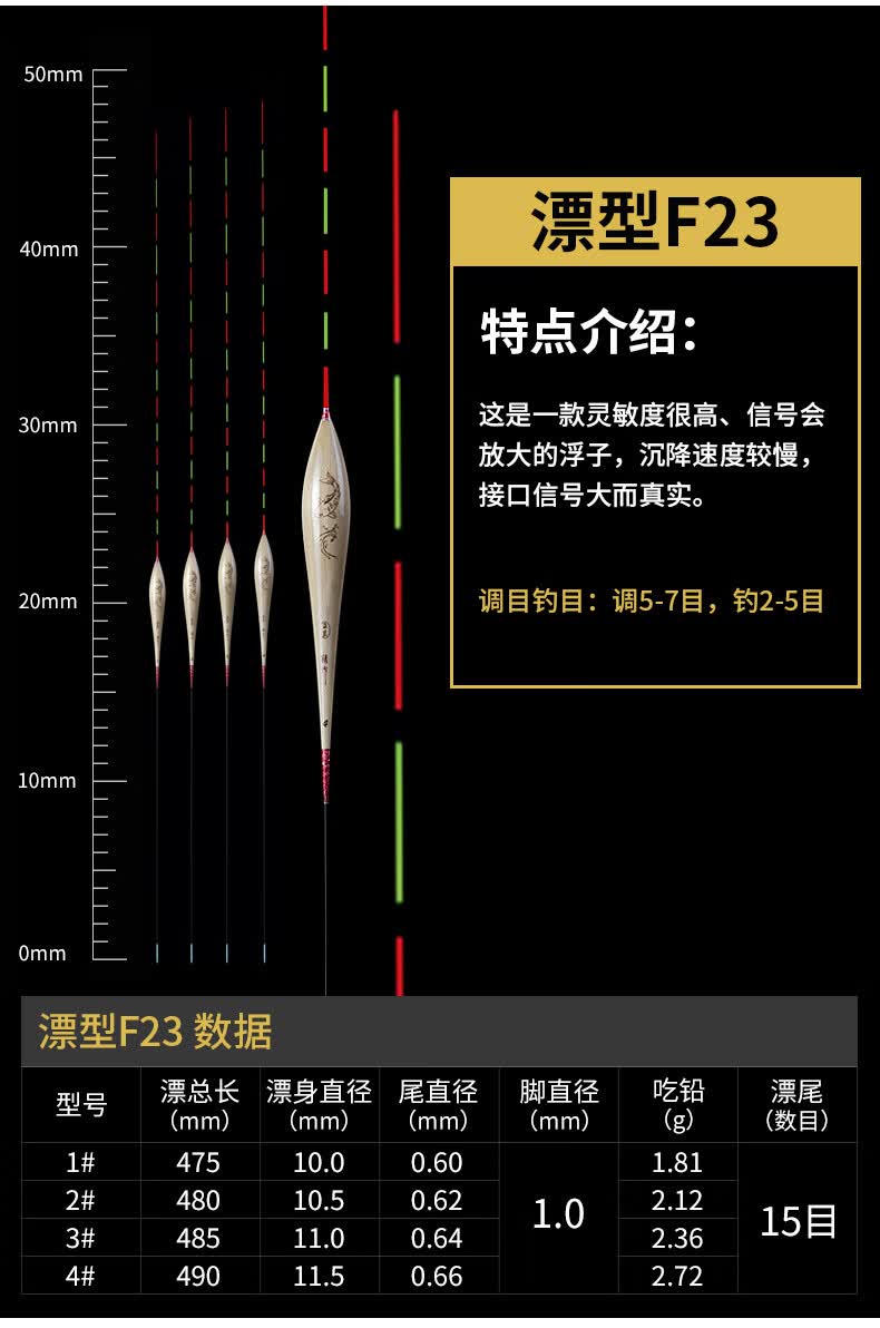 阿卢浮漂鱼漂高灵敏阴天加粗醒目长脚短尾黄尾漂浅水漂c08a62a31 p01