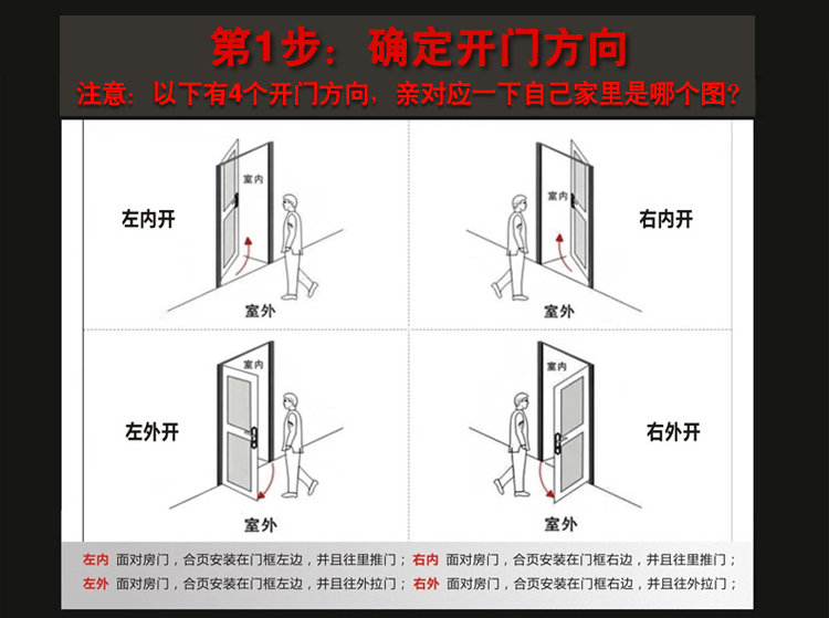 酒店门锁锁体宾馆房间门磁卡感应刷卡智能插卡公寓电子锁锁具配件 2号