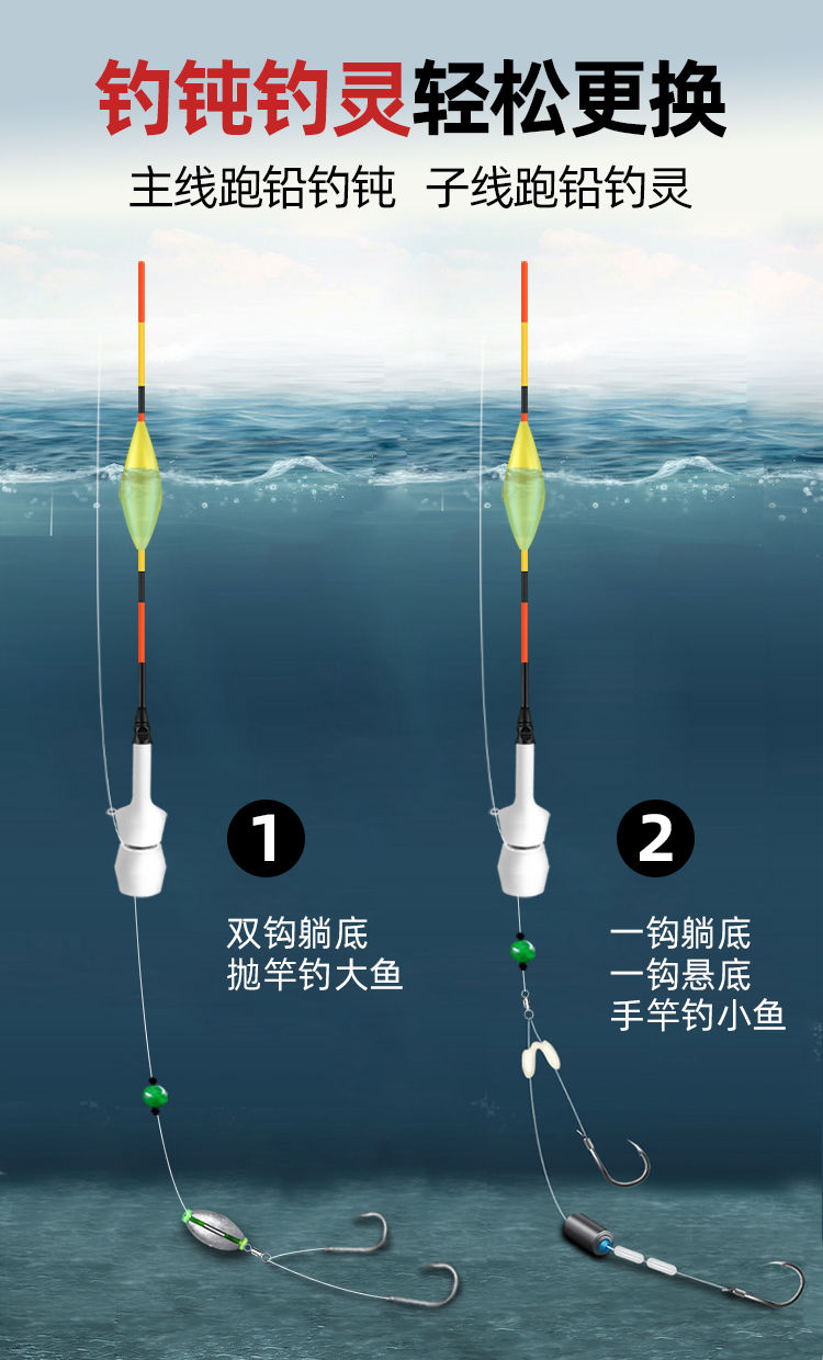 高灵敏浮漂套装免调漂自动找底鱼漂矶竿远投滑漂大物钓鱼神器路滑夜光