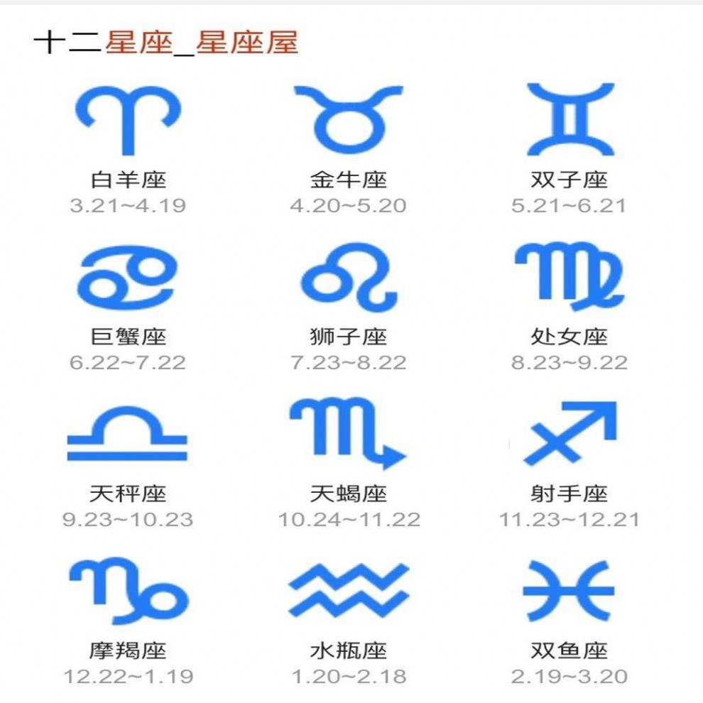 ins网红荧光十二星座手表女学生韩版简约男生百搭夜光情侣一对表款小