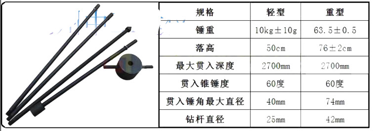 轻型触探仪动力触探仪重型触探仪轻型动力触探仪荷兰钎探探杆10kg