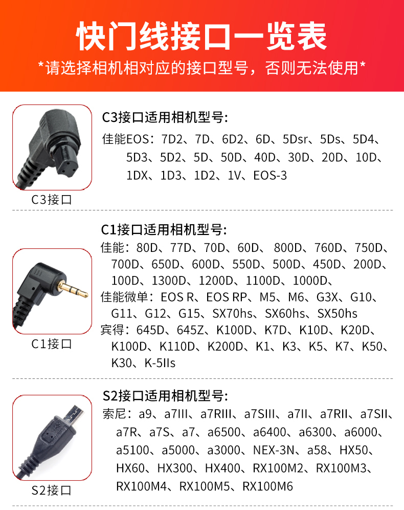 仕jy120无线快门线佳能尼康松下5d36d25d4a7m3d85060dd7尼康n1接口