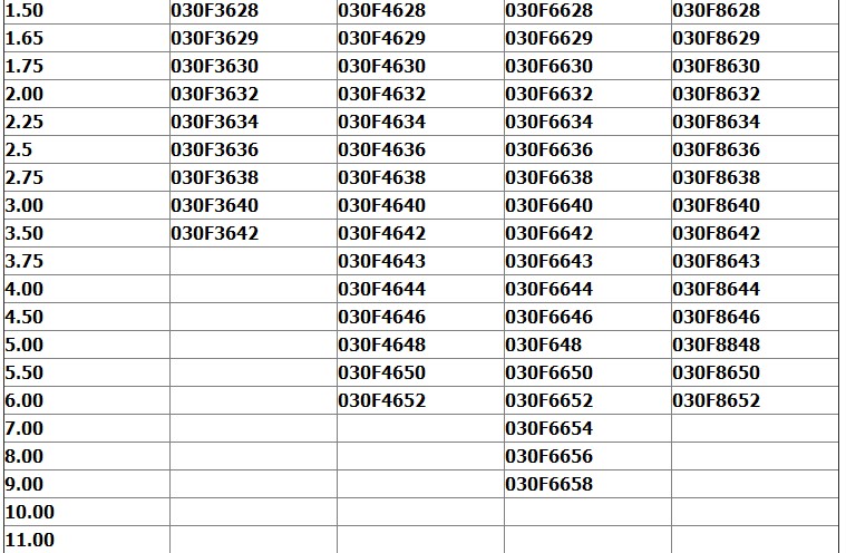 60度s实心喷油嘴燃烧机雾化喷头甲醇柴油气化灶喷咀60实心11