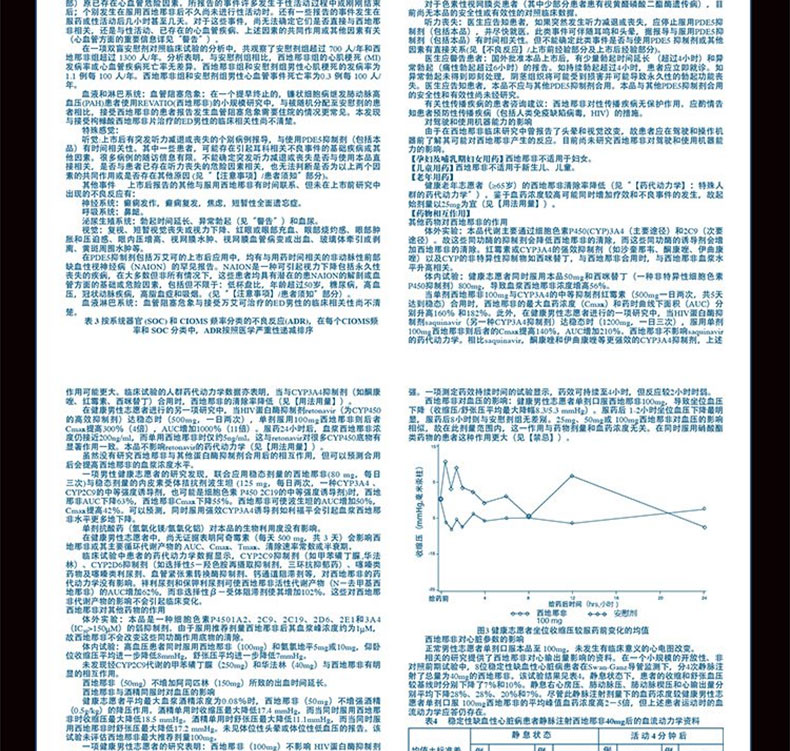万艾可枸橼酸西地那非片100mg*1粒治疗男性阳痿不硬药可选(辉瑞进口艾