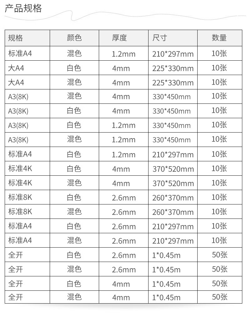8k吹塑纸版画材料diy制作儿童手工纸4k白色黑色装饰纸a3吹塑板加厚4mm