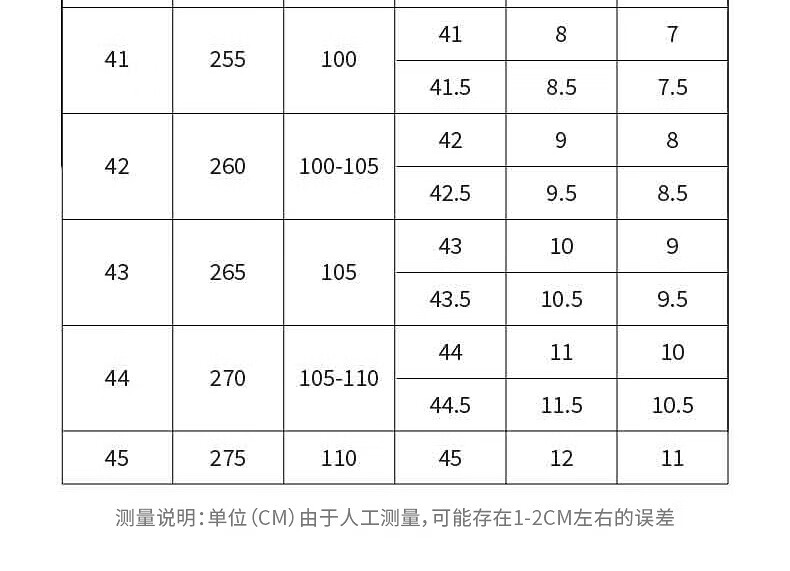 39，PHILIPP PLEINPLEIN SPORT休閑鞋 男女同款時尚休閑運動鞋 黑色 35 （正碼正拍）