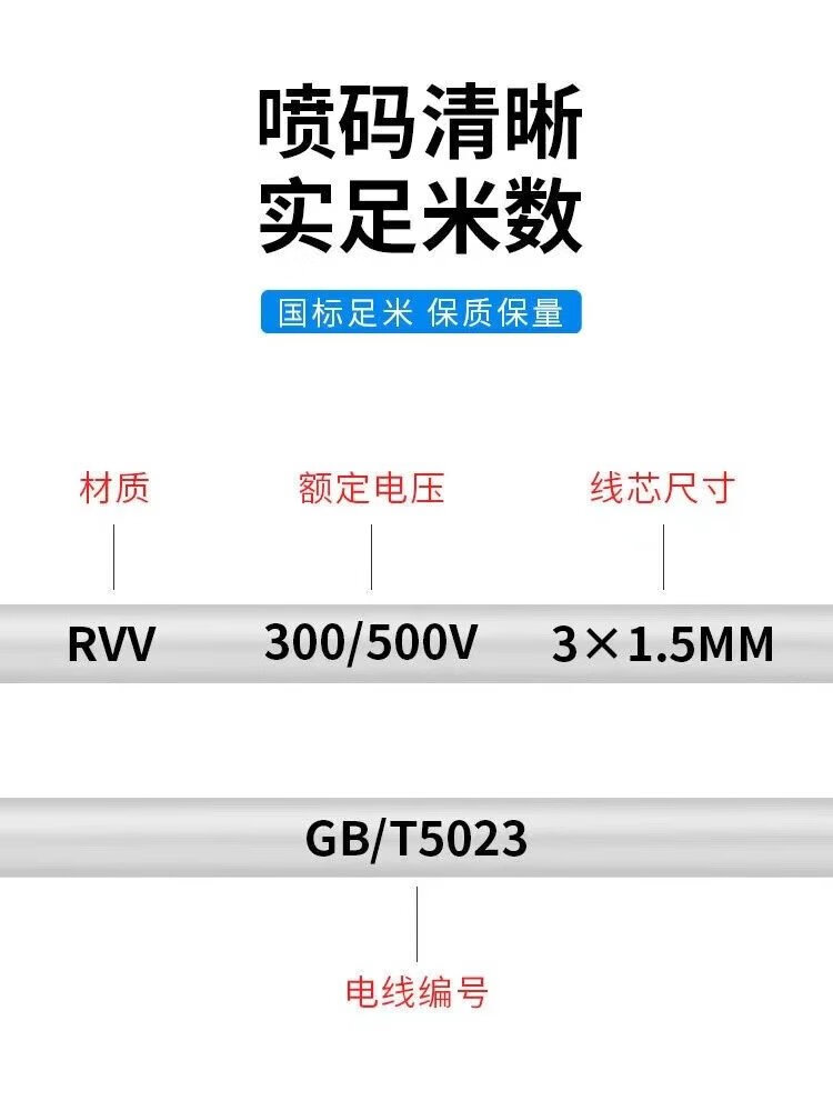 14，【精選】工程RVV電源線2芯3芯1.52.546平方三相電纜監控護套線家 國標2芯X1平方1300W+插頭插座電 5m