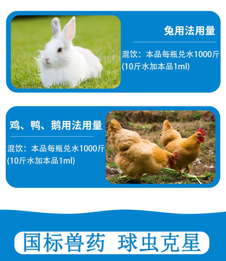 兽药地克珠利溶液百球清鸡鸭鹅球虫药兔球虫药狗猫鸡用兽用球虫清1瓶