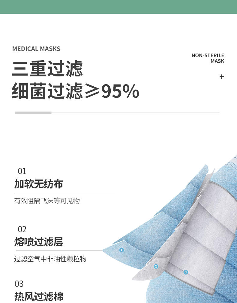 圣泉 一次性医用外科口罩50个独立包装医用口罩成人挂耳式非无菌防