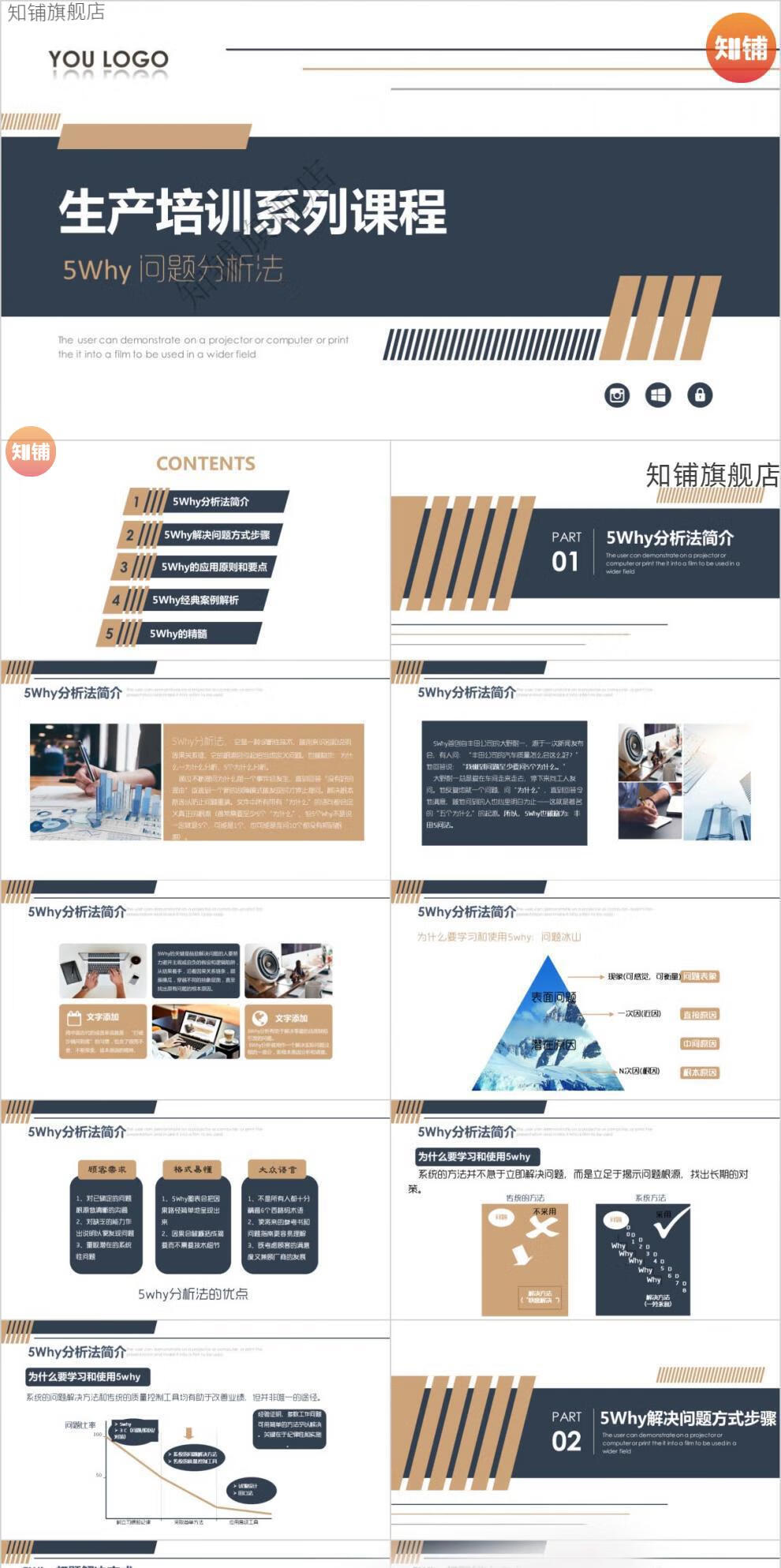 9，5W2H工作分析法PPT課件 企業琯理工作任務分配七問分析法培訓課件