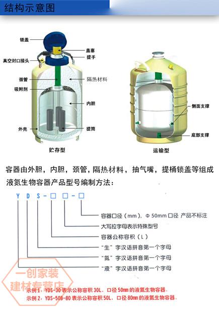 蓄冷罐内部结构图片