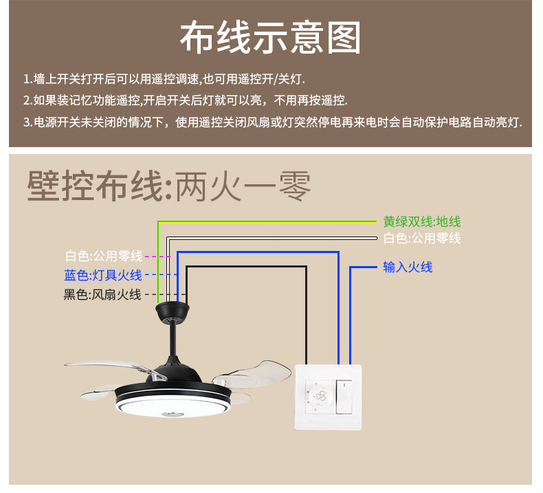 风扇吊灯接线图片