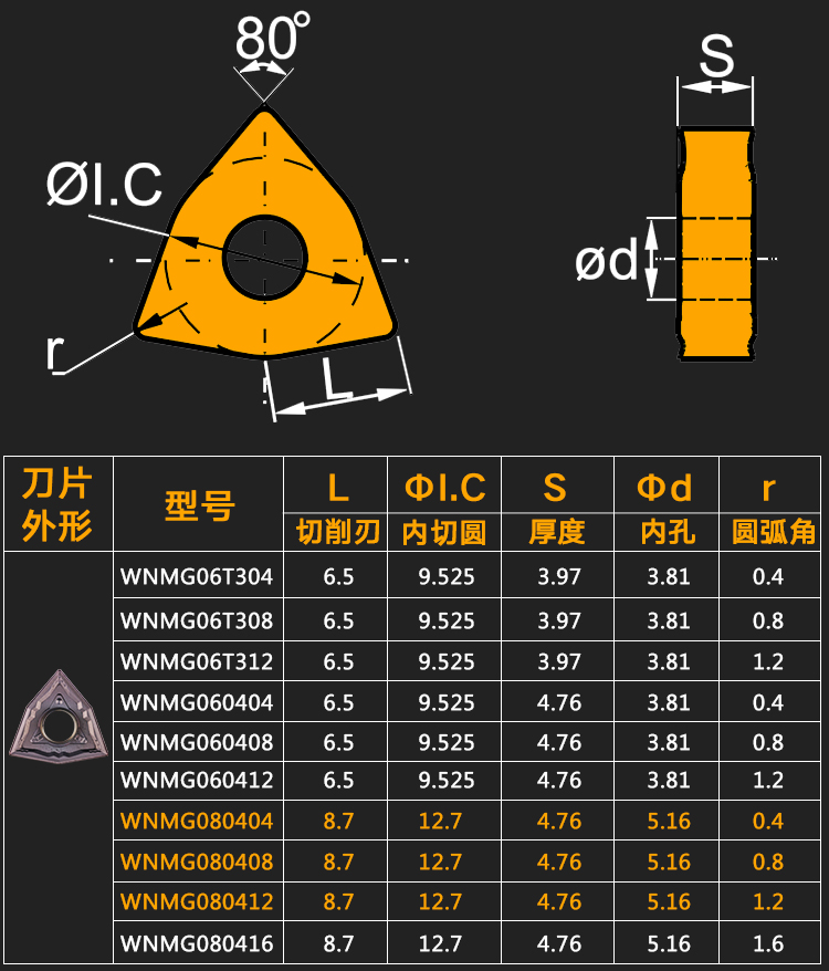 桃型数控刀片不锈钢合金刀头刀粒wnmg080408粗精车刀杆外圆车刀片wnmg