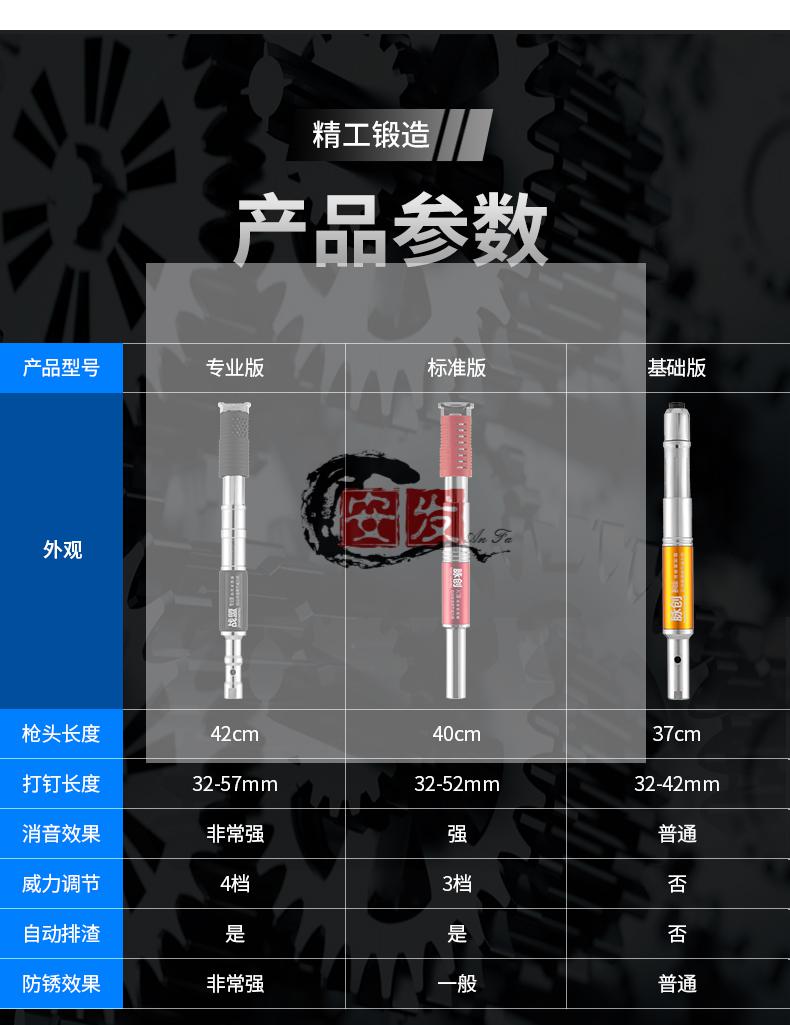 瓦斯射釘槍電動氣釘機釘搶木工手動打釘機線槽打釘器吊頂神器一體