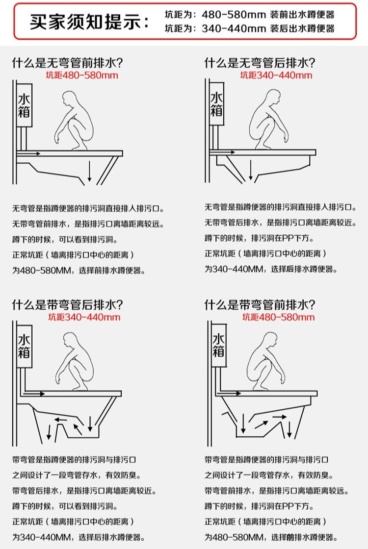 单蹲便器不带冲水装置(备注排水)【图片 价格 品牌 报价】