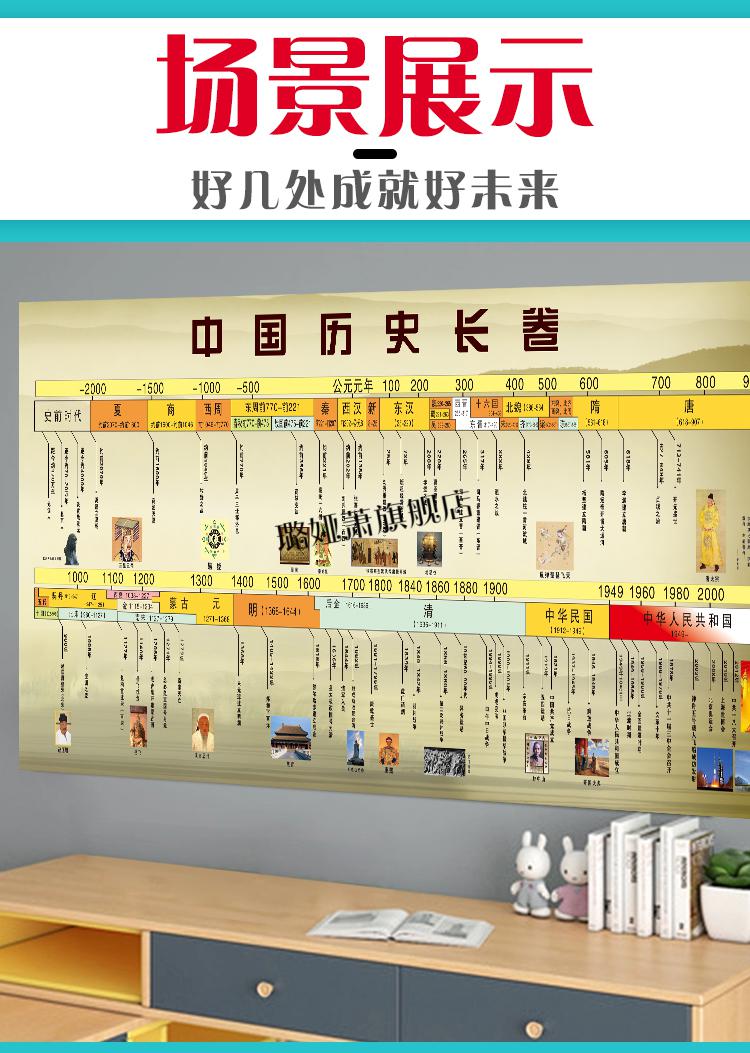 【京选品质】中国历史朝代演化图 中国历史朝代顺序表 中国历史大事