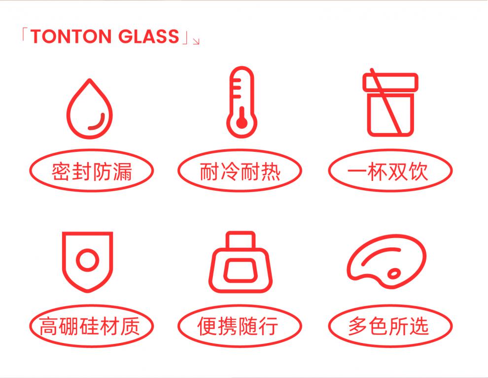 适用场景:职场材质:耐热玻璃规格:1个功能:保温类别:其他容量:1l以上