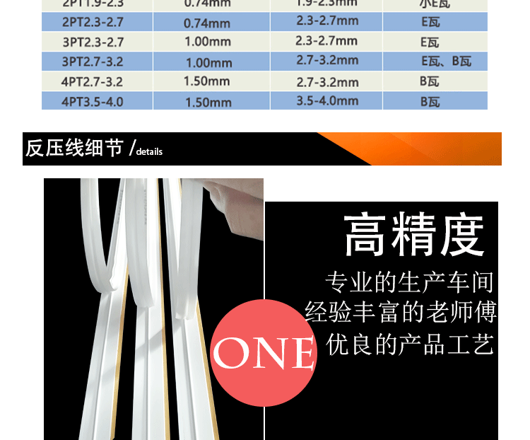 压痕条反压线速装压痕模反压反骨线啤机印刷模切自动糊盒机耗材2pt