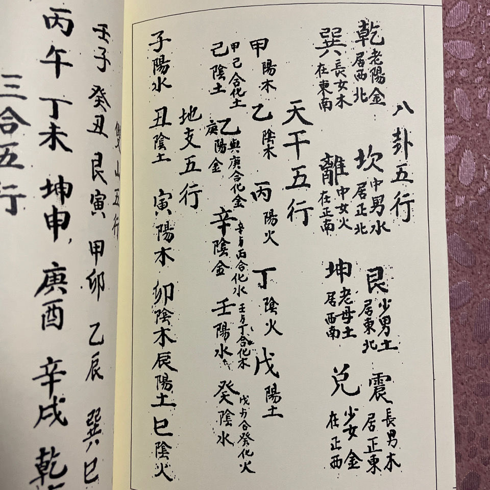 黄石公翻掌卦诀翻命配宅诀辅星翻卦向法门尺尺寸数目吉炫夙