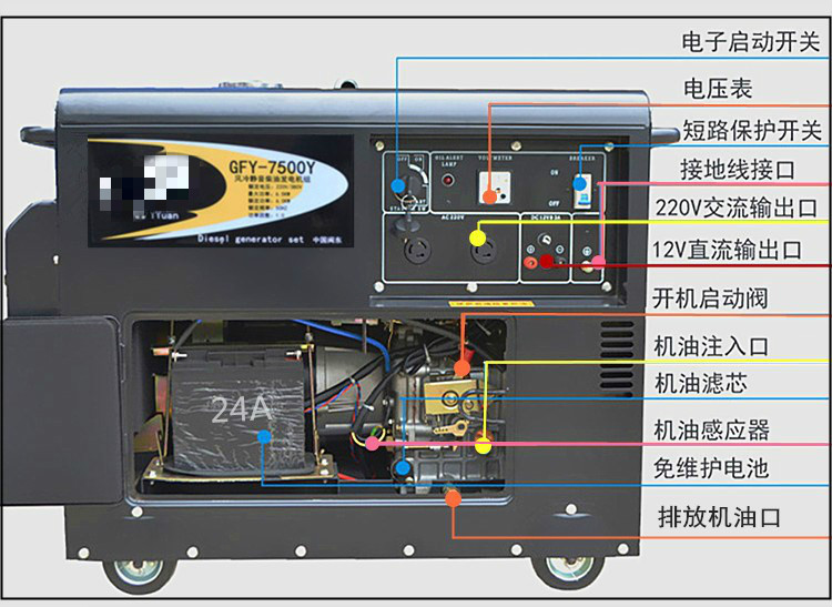 直銷柴油發電機10kw8000w5kw靜音小型家用單相220v三相380v 3000w開架