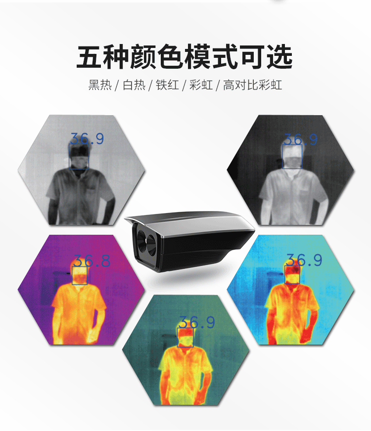 红外热成像摄像头高精度测人体温度快速排查测温仪yg ht-s320 三角架