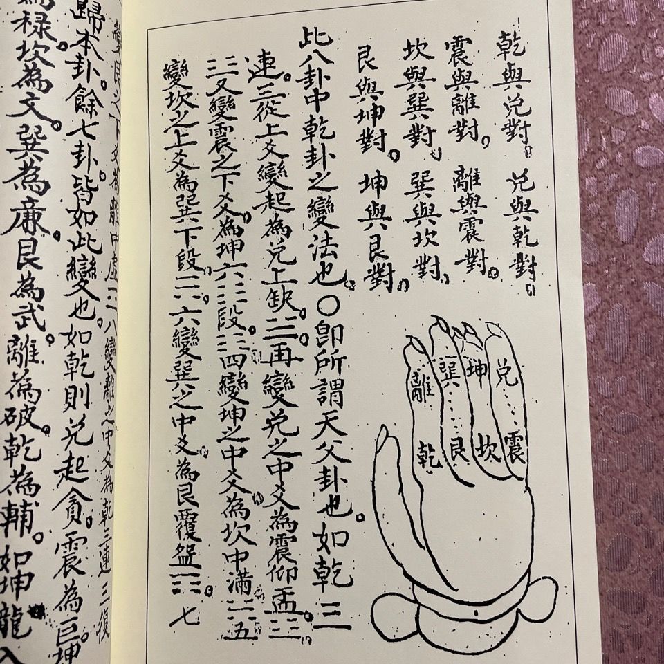 黄石公翻掌卦诀翻命配宅诀辅星翻卦向法门尺尺寸数目吉炫夙