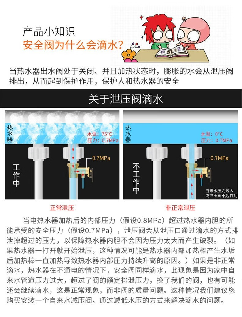 16，全銅加厚電熱水器通用安全閥泄壓閥減壓閥止廻閥排氣配件 【陞級加厚款】0.9mpa