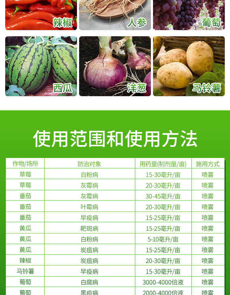 露娜森剂 拜耳肟菌酯氟菌草莓靶斑点病白粉病灰霉病专用药 10ml