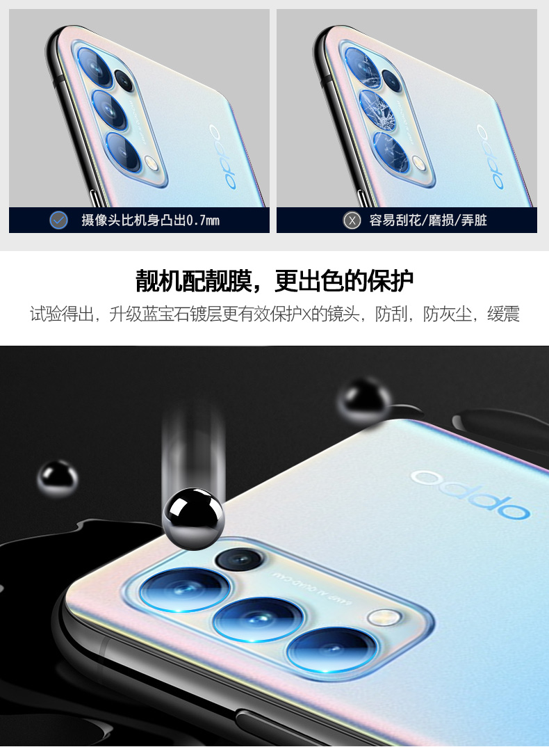 romsion opporeno5pro镜头膜reno5高清后置摄像头膜pro 镜片保护圈