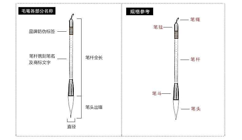 周虎臣 周虎臣狼毫毛笔套装行书楷书中楷大楷国画湖笔墨纸砚书法毛笔