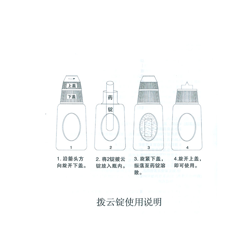 老拨云堂拨云锭017g2锭8ml1瓶盒消肿止痛目眼痒牙龈肿痛拨云退拨云碇