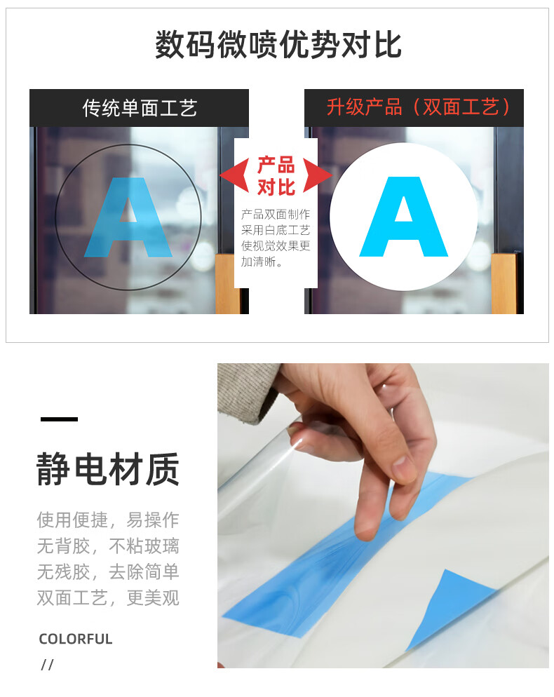 窗户贴膜磨砂玻璃贴纸办公室静电贴防撞贴条广告腰线店铺卡通小心玻璃