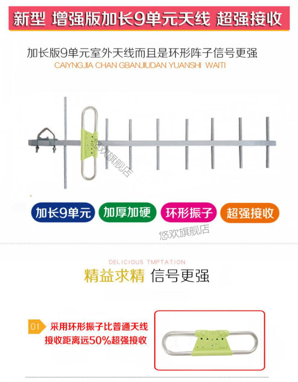乐酷-带9单元室外天线 25m【图片 价格 品牌 报价】-京东