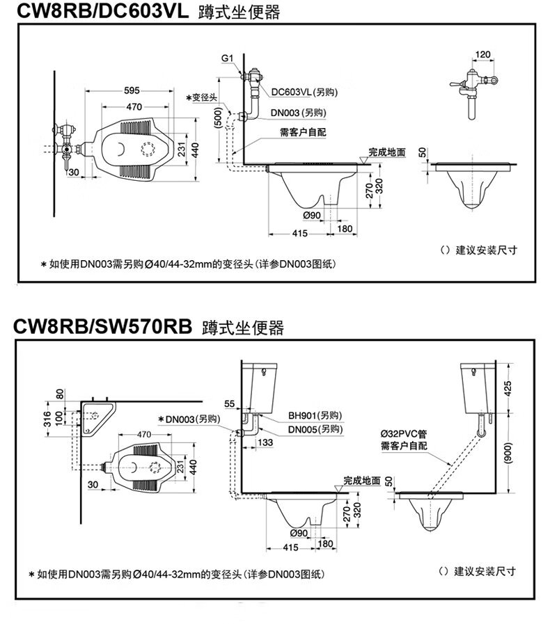 蹲便坑距尺寸示意图图片