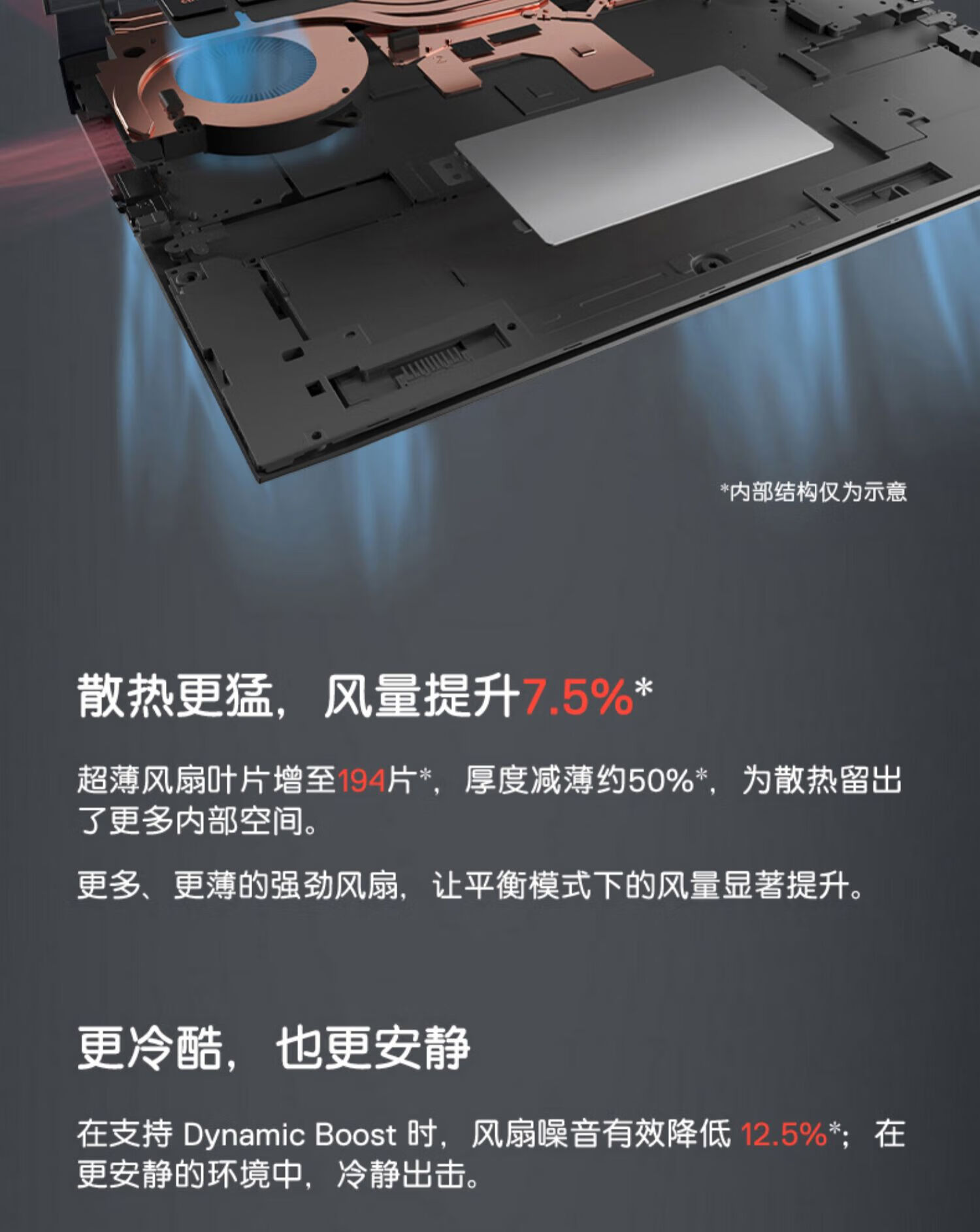 戴尔2022新款g15 5520 12代英特尔酷睿i5游匣游戏 深红色 #5#【图片