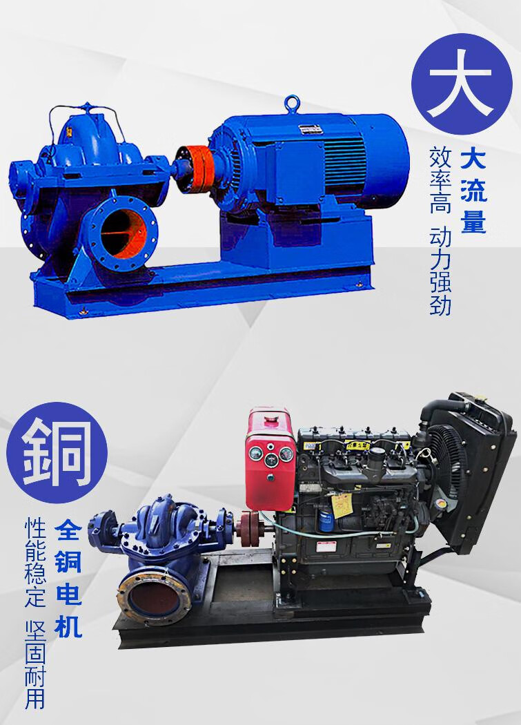 非标中开式单级双吸离心泵大功率高扬程水泵1000米大型抽水工业排水泵