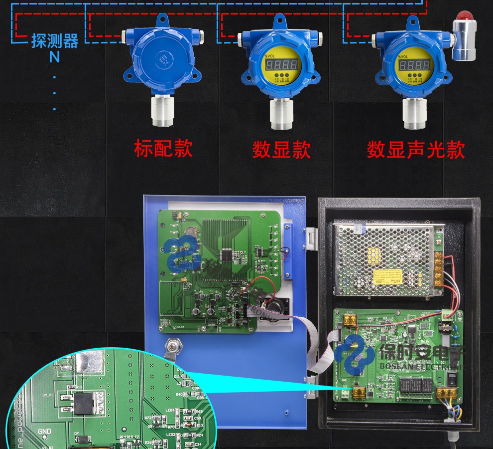 可燃气体报警器探测器有毒有害气体检测仪天然气液化气燃气一氧化碳