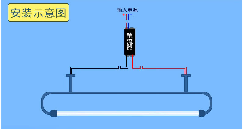 紫外线灯安装图图片