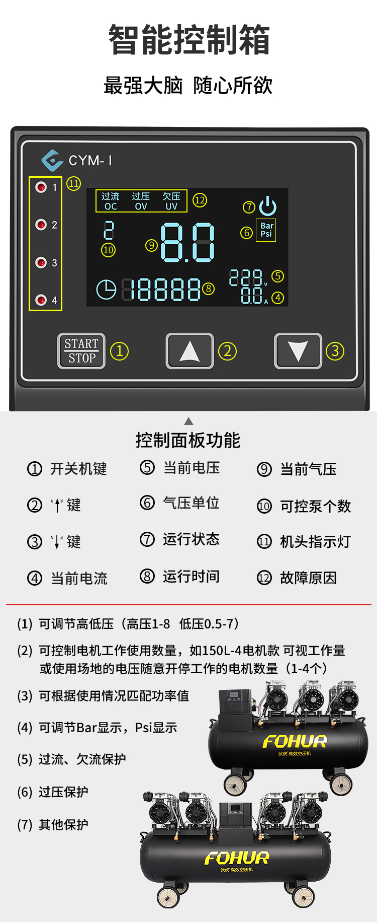 圣帕空压机小型高压打气泵静音气磅木工空气压缩机220工业级fh50l1390